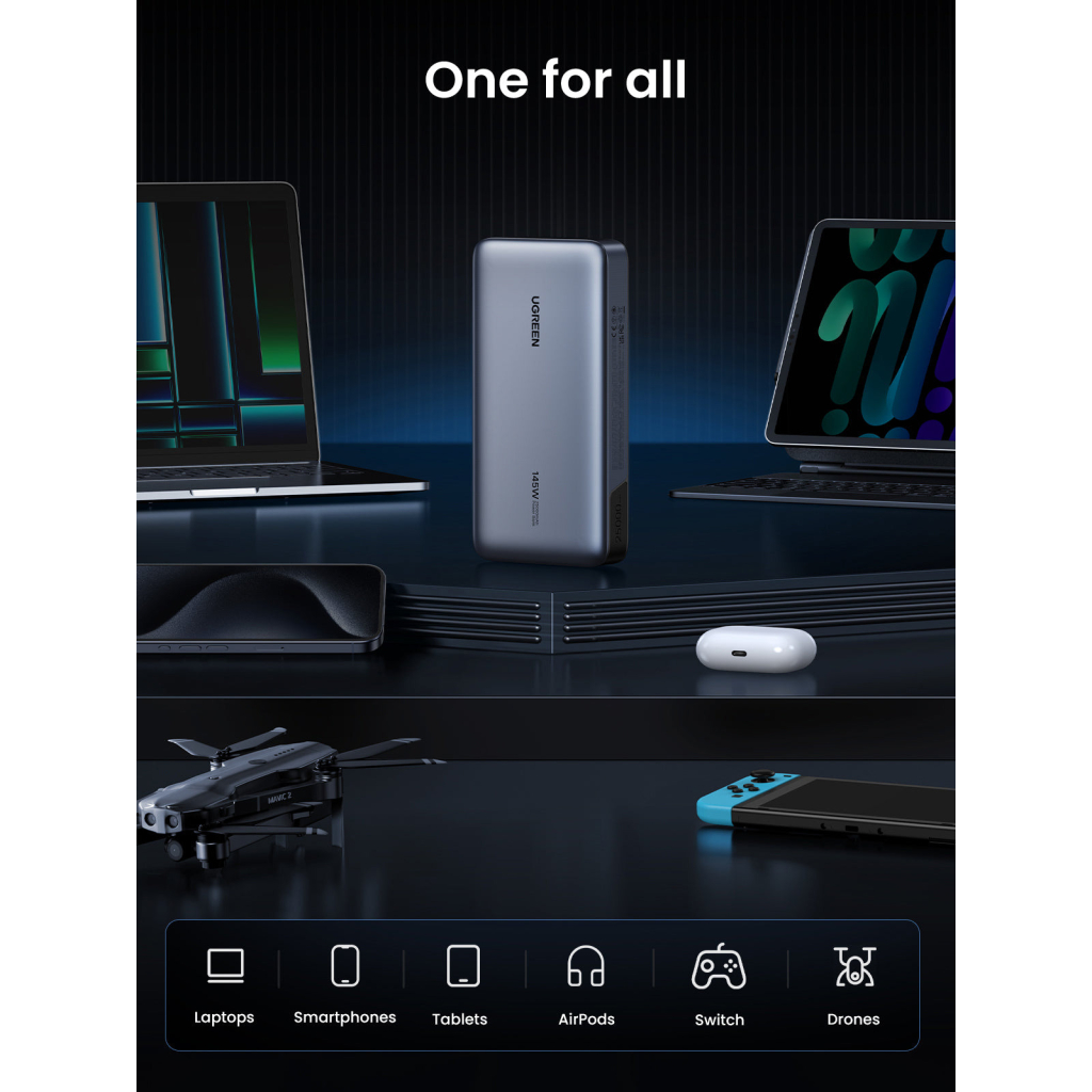 Батарея універсальна Ugreen 25000mAh 145W Two-way PD 3.1 grey (PB205) - зображення 7