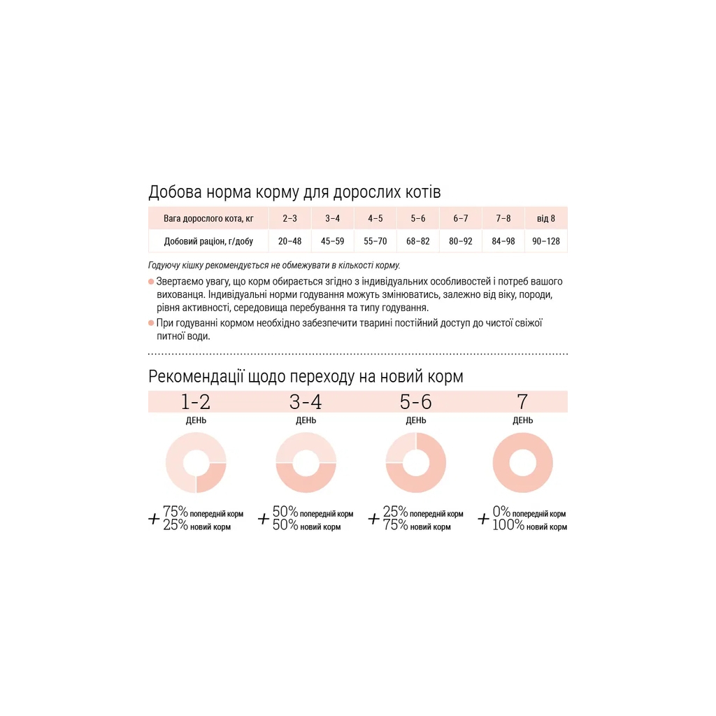Сухий корм для кішок Home Food Hypoallergenic For sterilised морський коктейль 400 г (4820290090019) - зображення 6