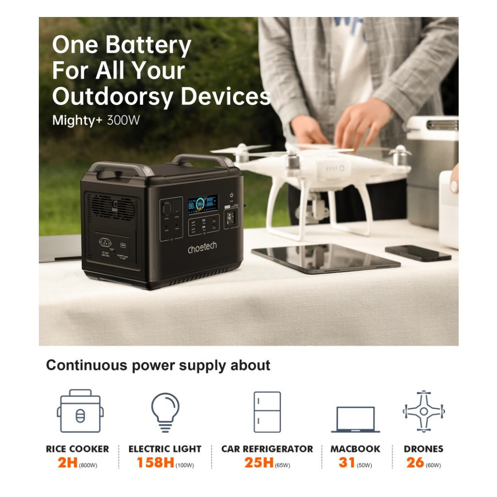 Зарядна станція Choetech BS006 2000W (BS006) - зображення 5