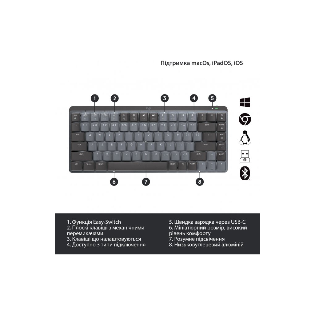Клавіатура Logitech MX Mechanical Mini Illuminated UA Graphite (920-010782) - зображення 6
