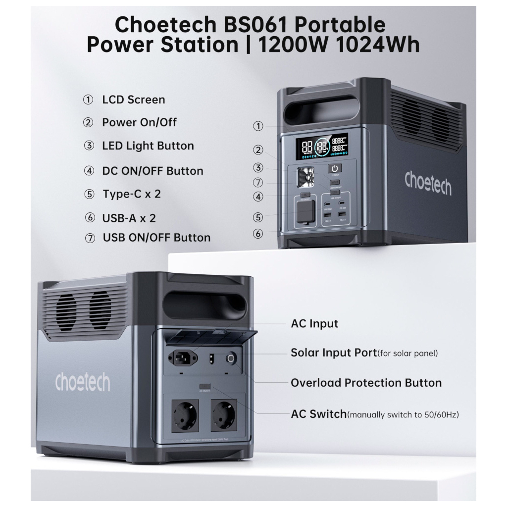 Зарядна станція Choetech BS0061 1200W 1024Wh (BS061) - зображення 10