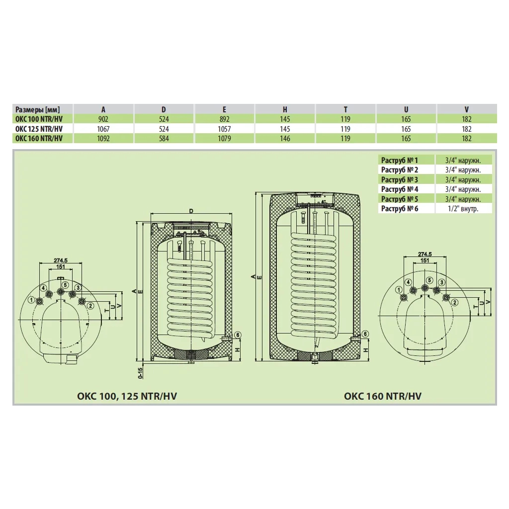 Бойлер непрямого нагріву Drazice ОКН 100 NTR/HV - изображение 2