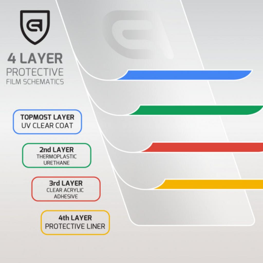 Скло захисне Armorstandart Glass.CR Apple iPhone SE New/8/7 (ARM49425) - зображення 3