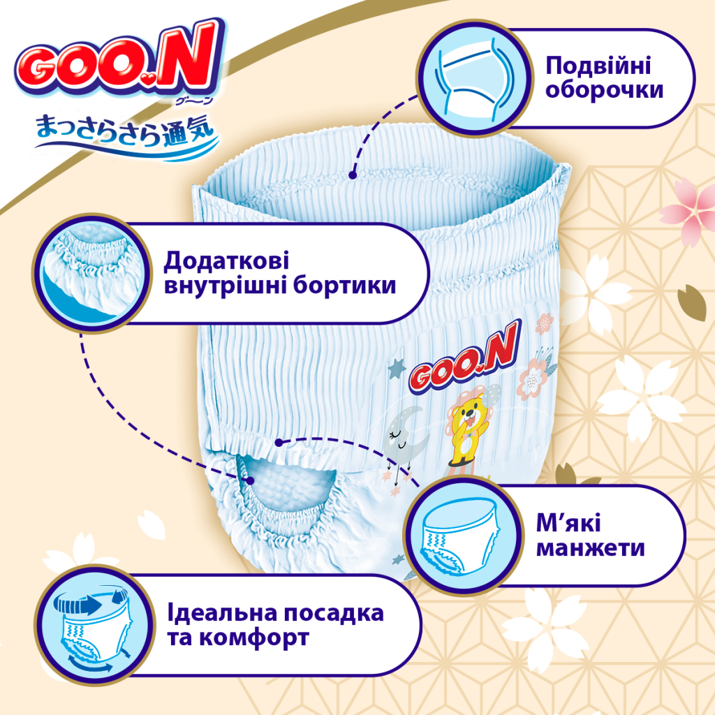 Підгузки GOO.N Premium Soft Трусики 18-30 кг Розмір 7 3XL 22 шт (F1010101-160) - зображення 3