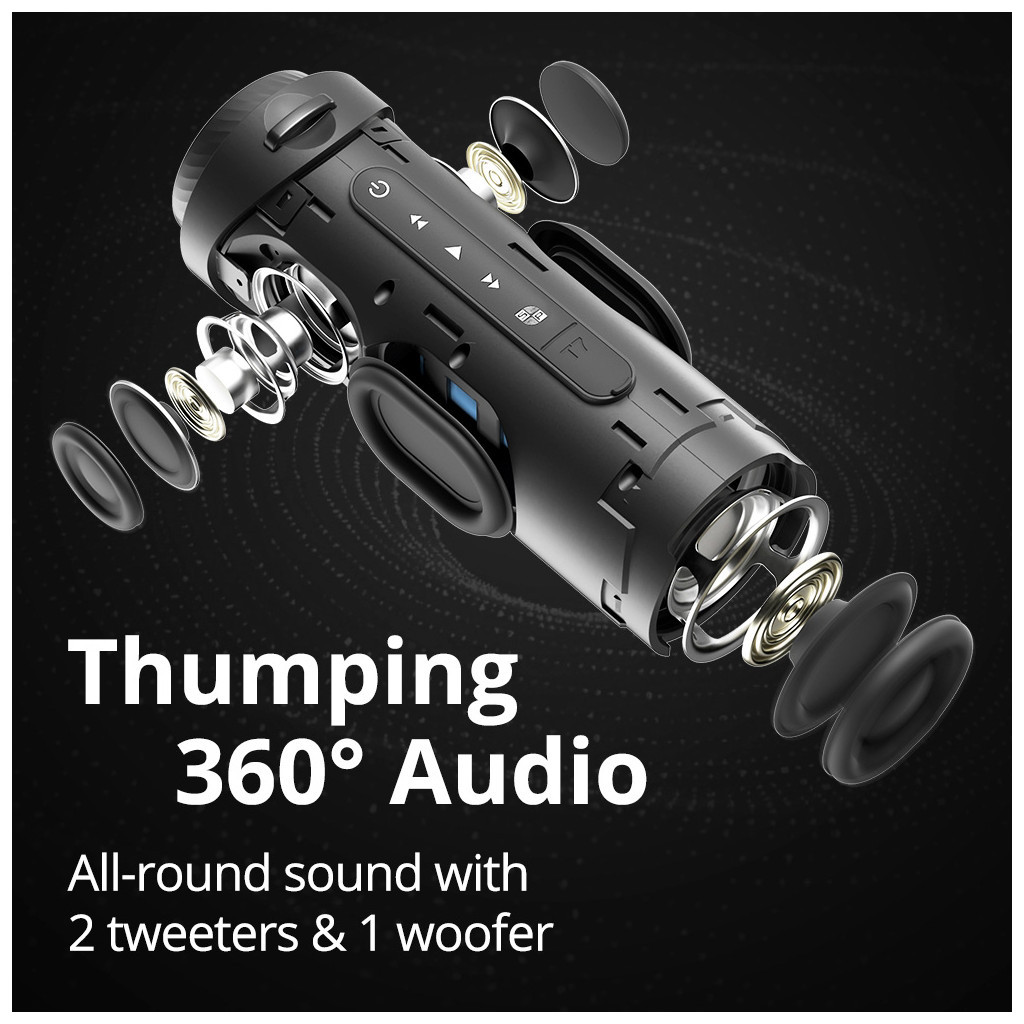 Акустична система Tronsmart T7 Turquoise (1030840) - зображення 3