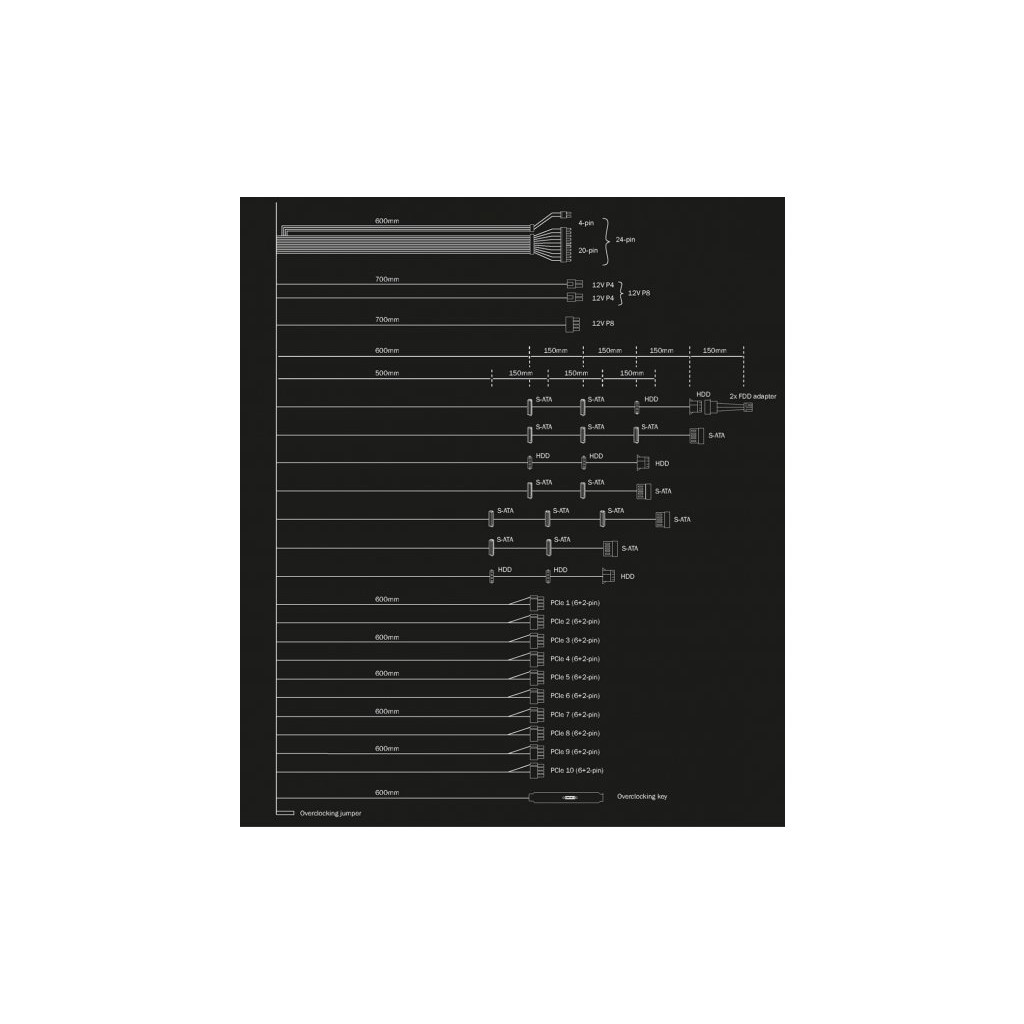 Блок живлення Be quiet! 1500W Dark Power Pro 12 (BN312) - зображення 6