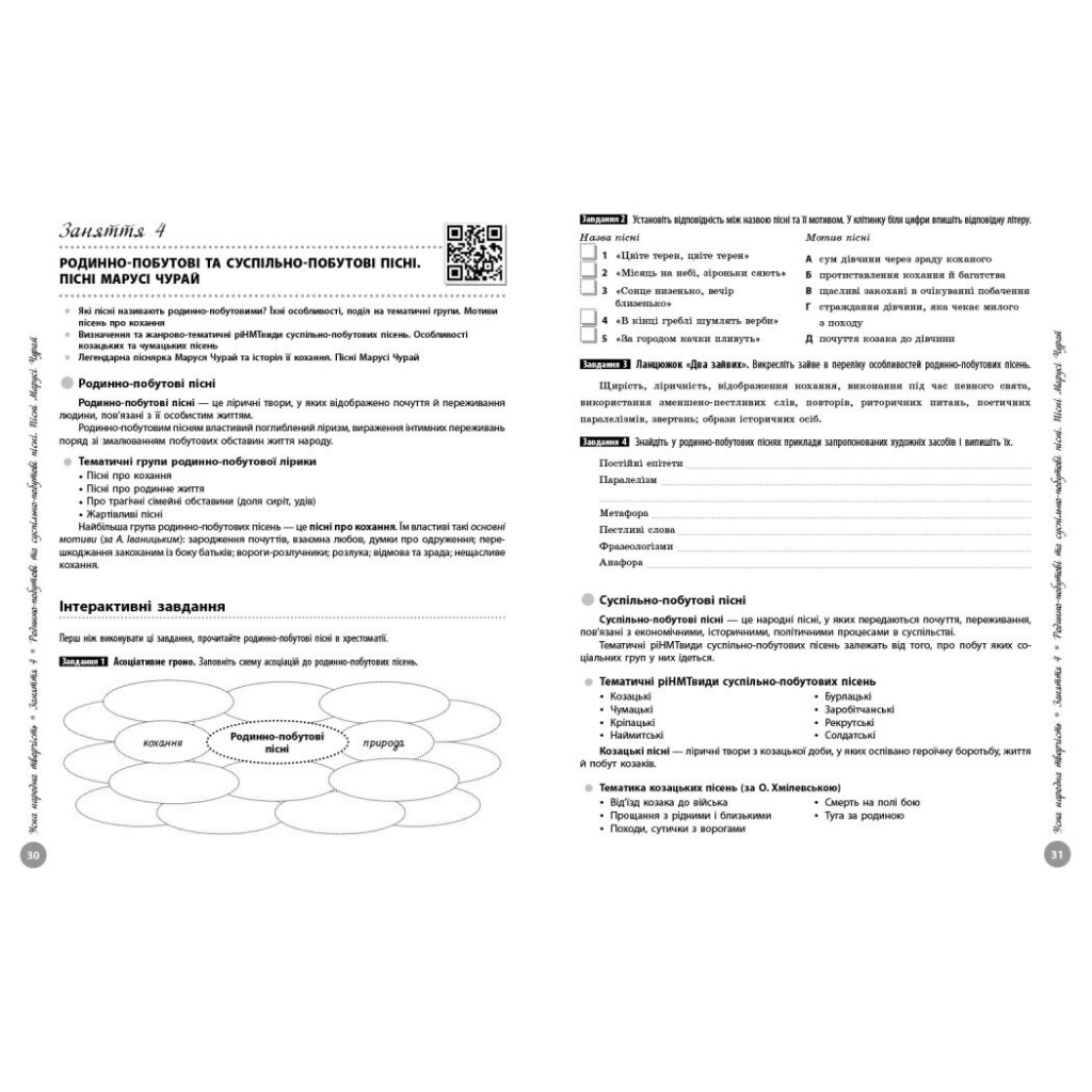 Навчальний довідник НМТ 2026. Українська література - Ю.О. Гарюнова, З.Р. Тищенко, І.М. Літвінова, С.Г. Бутко Ранок (9786170999764) - зображення 3