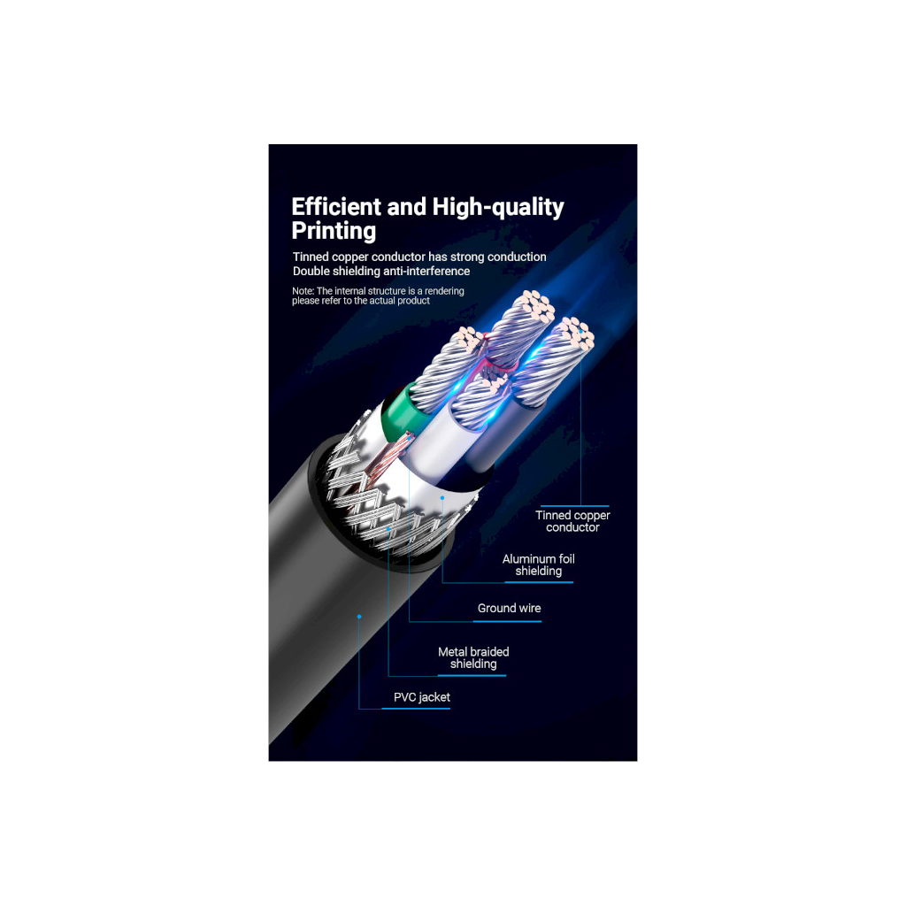 Кабель для принтера USB 2.0 AM/BM 1.0m 480Mbps PVC black Vention (COQBF) - изображение 5