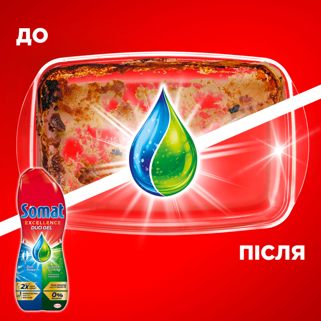Гель для миття посуду в посудомийці Somat Excellence Duo Gel Антижир 810+810 мл (9000101577648) - изображение 7