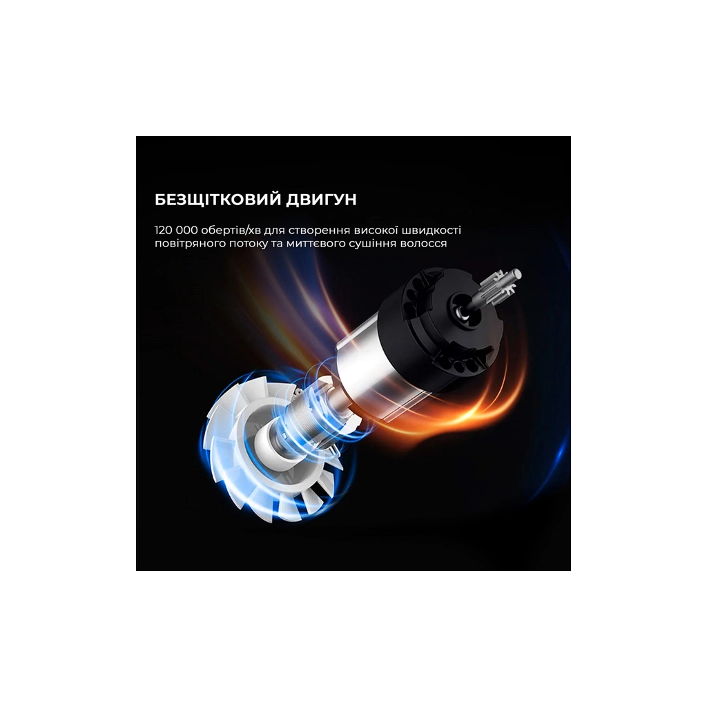 Фен Xiaomi Deerma DEM-CF50W (navy blue) - зображення 2