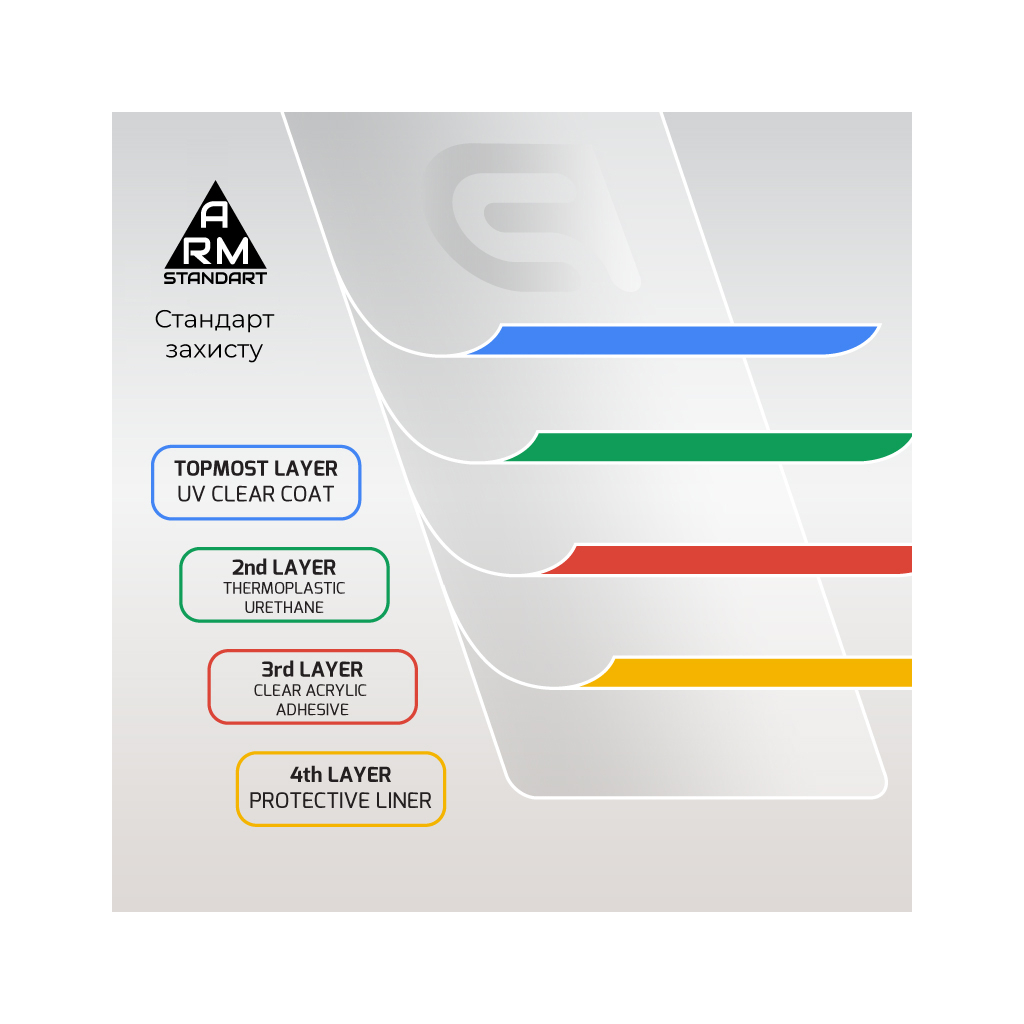 Скло захисне Armorstandart Edge Glue Curved Xiaomi 15 Ultra (ARM88002) - зображення 5