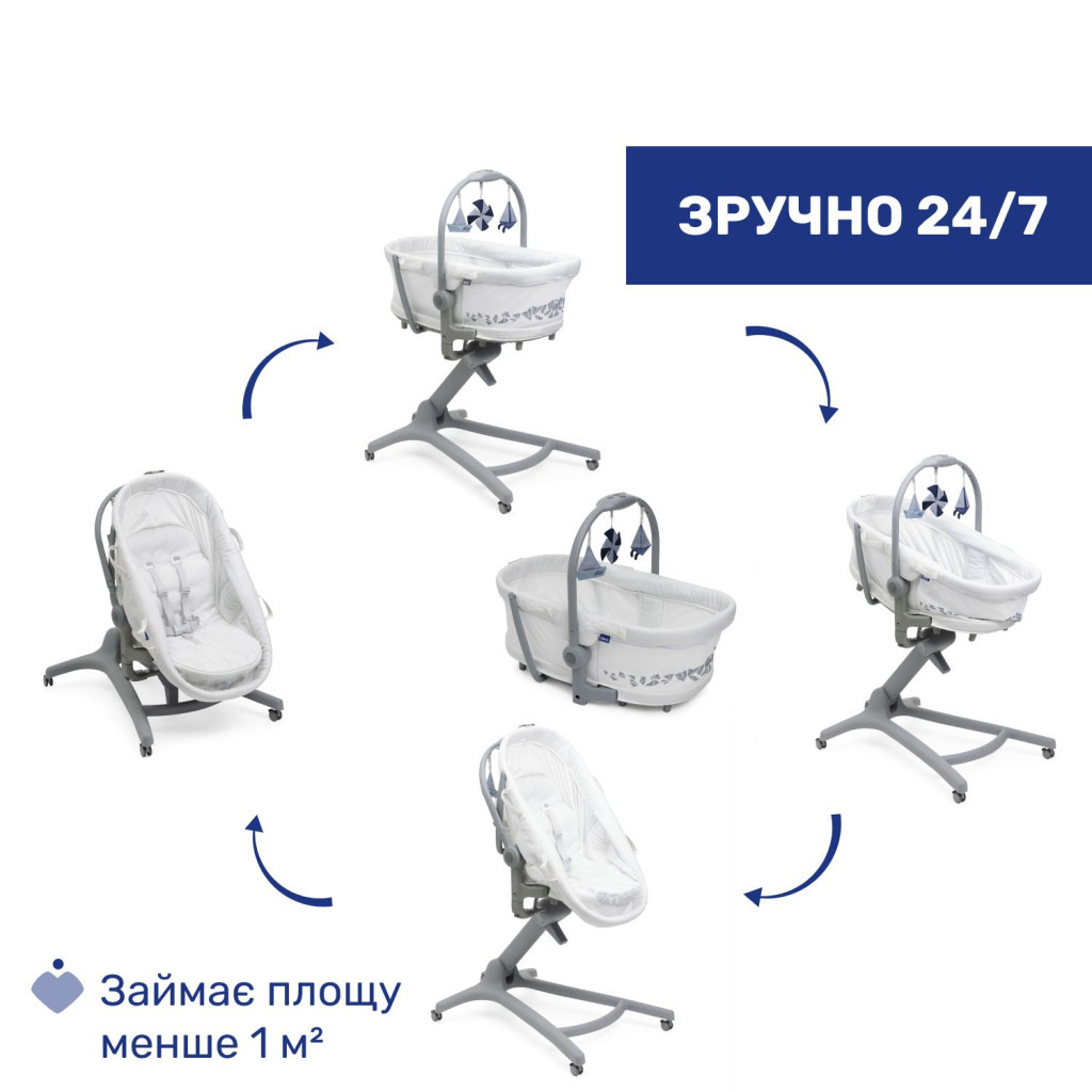 Ліжечко Chicco Колиска для новонародженого 5 в 1 Baby Hug Pro, білий (87076.14) - зображення 2