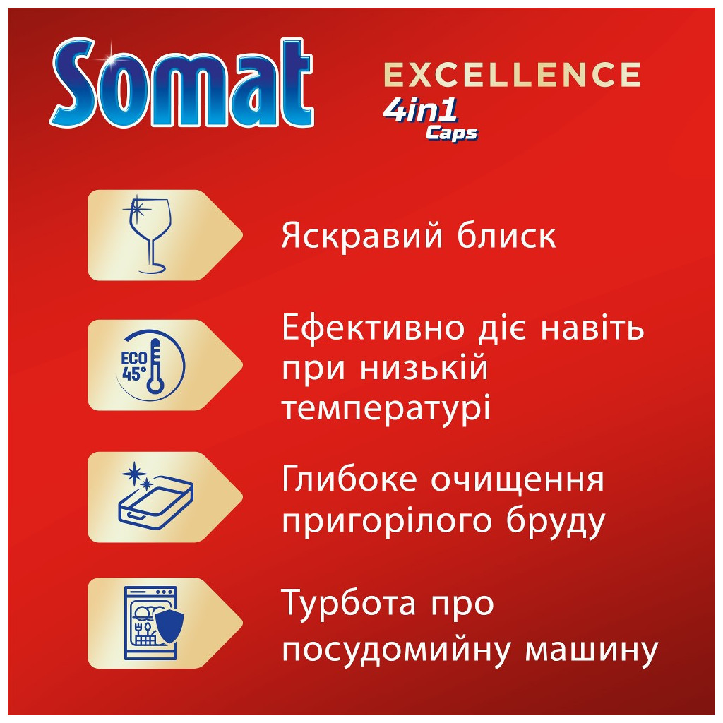 Таблетки для посудомийних машин Somat Excellence 56 шт. (9000101576160) - зображення 3