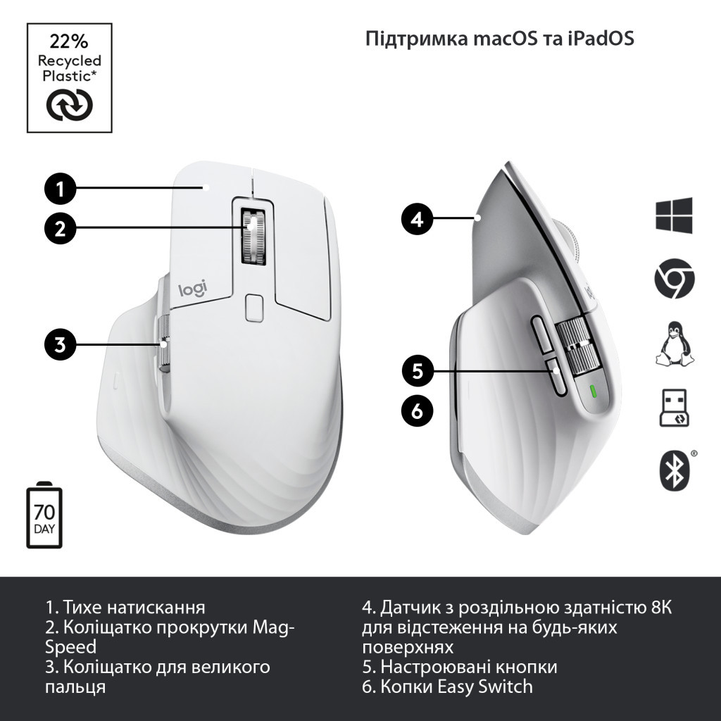 Мишка Logitech MX Master 3S Performance Wireless Mouse Bluetooth Pale Grey (910-006560) - зображення 6