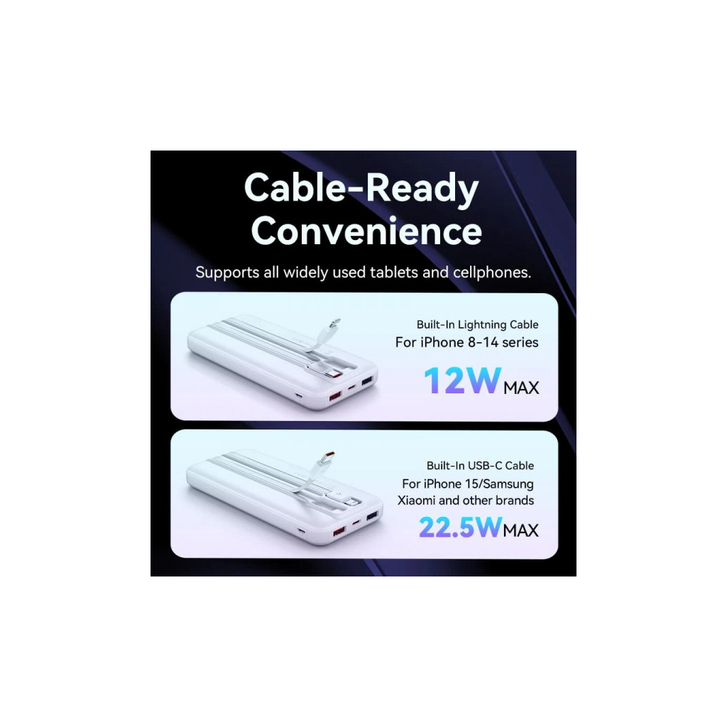 Батарея універсальна Vention 10000mAh 22.5W 3A PD, Built-in USB-C+Lightning Cables, White (FHOW0) - зображення 7