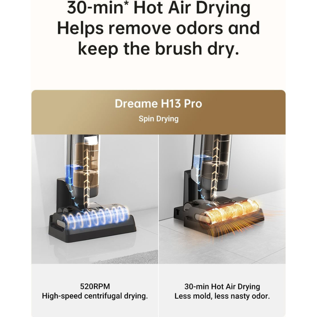 Пилосос Dreame H13 Pro - зображення 6