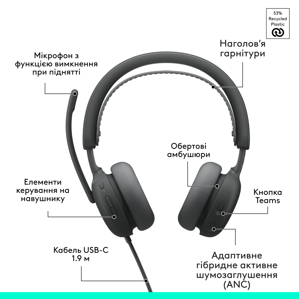 Навушники Logitech Zone Wired 2 for Business USB Graphite (981-001615) - зображення 6