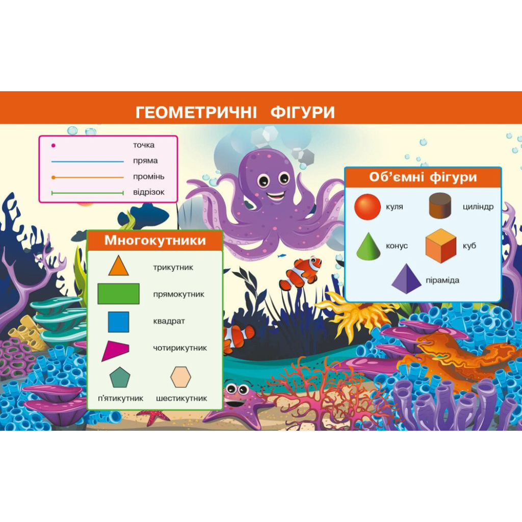 Навчальний посібник Математика. Для 2 класу ЗЗСО. У 3-х частинах. Частина 1 - І.В. Богданович, А.А. Назаренко Ранок (9786170042613) - зображення 5