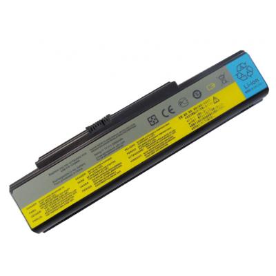 Акумулятор до ноутбука AlSoft Lenovo IdeaPad Y510 121TL070A 5200mAh 6cell 10.8V Li-ion (A41195) - зображення 2