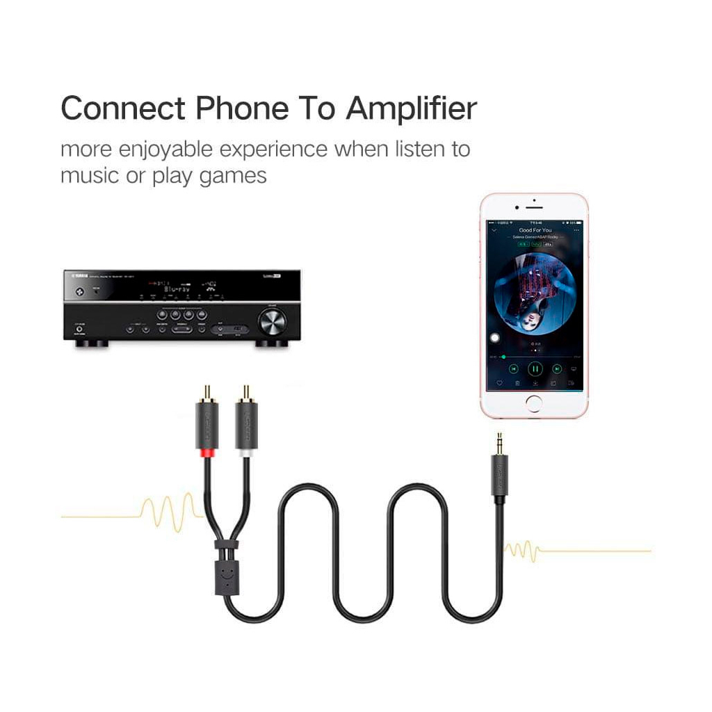 Кабель мультимедійний 3.5mm M to 2xRCA M 2.0m AV102 black Ugreen (10510) - picture 8