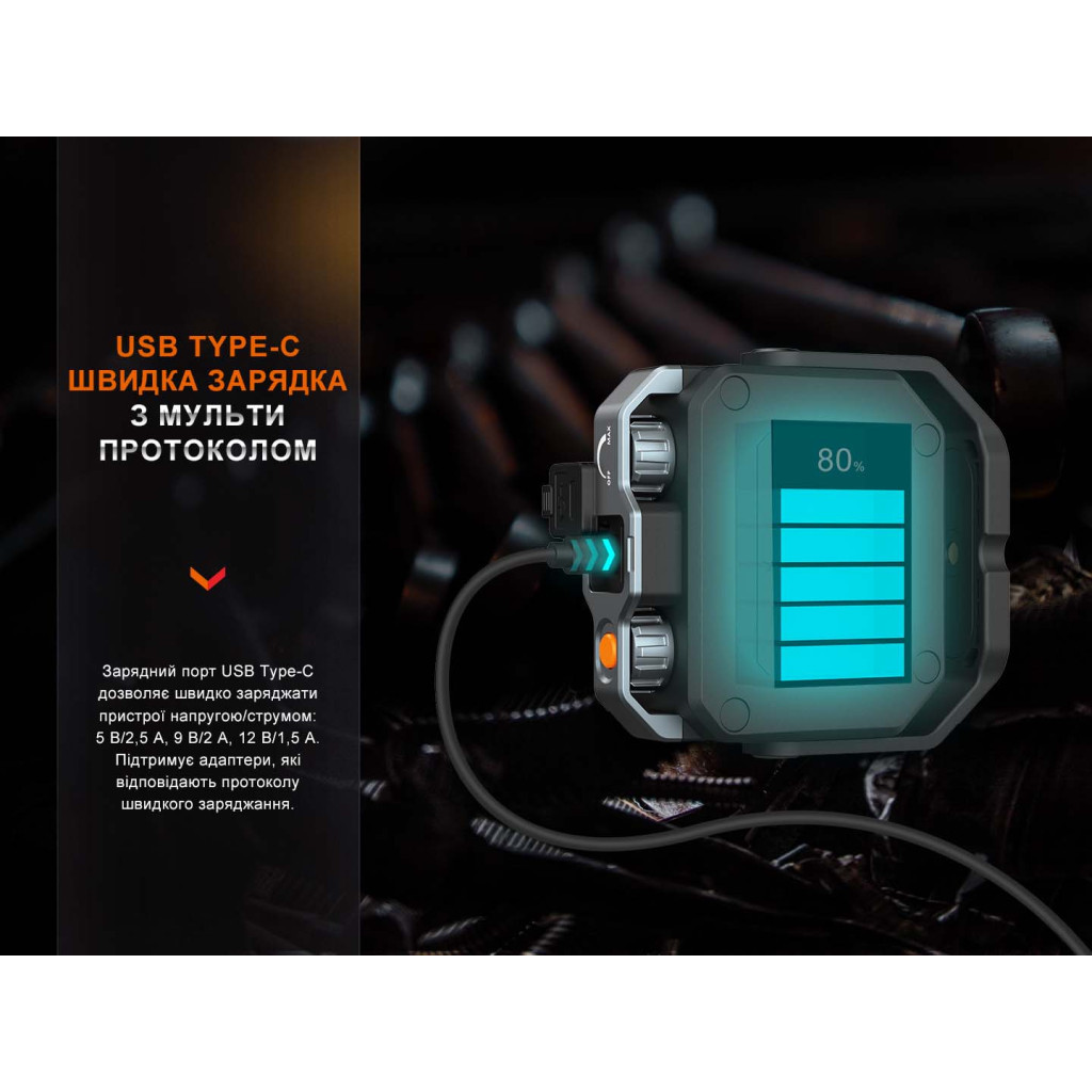 Ліхтар Fenix CL28R Powerbank (10 000 mAh) (CL28R) - изображение 12