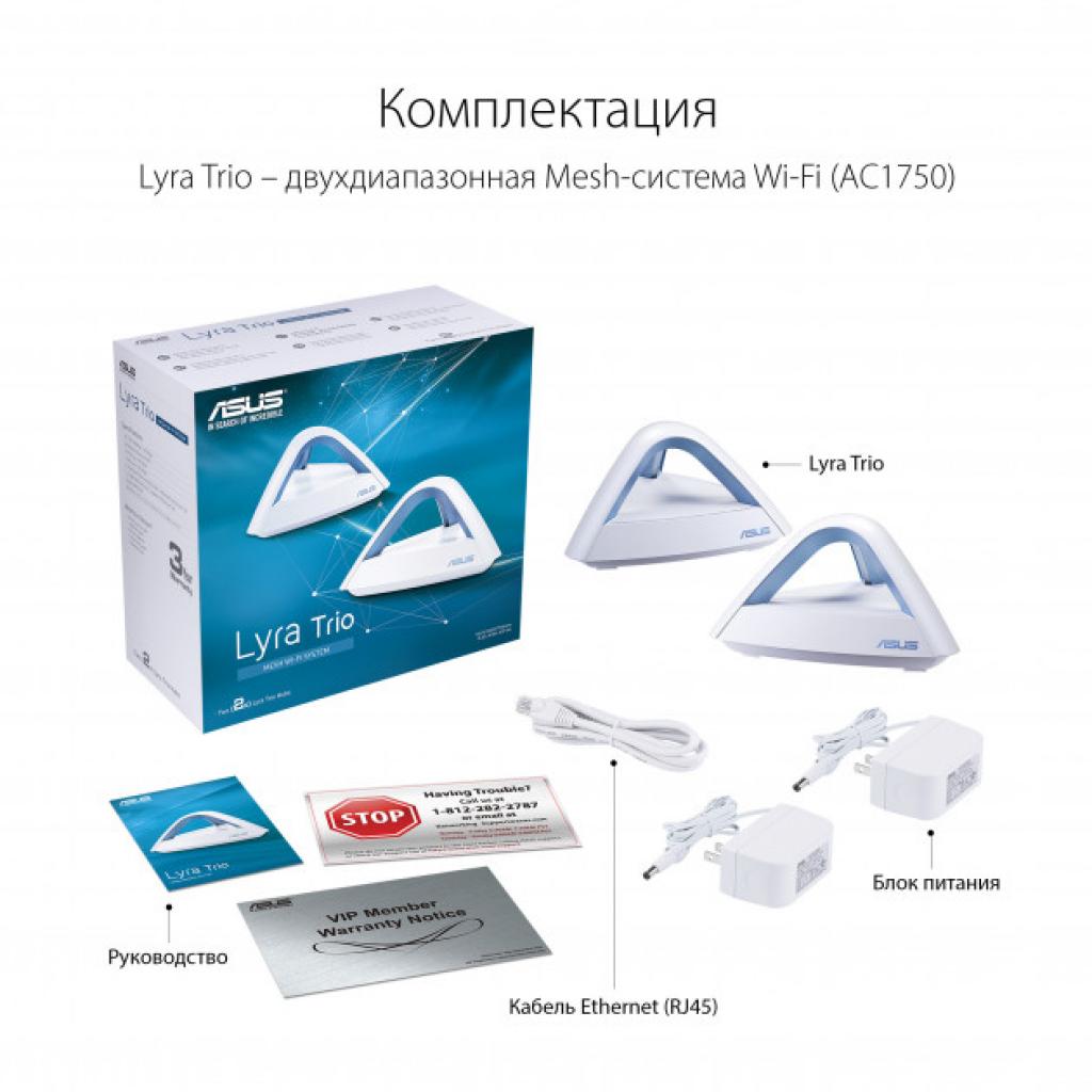 Маршрутизатор ASUS MAP-AC1750-2PK - зображення 7