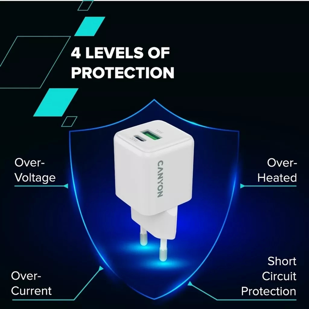 Зарядний пристрій Canyon CU20AC GaN 20W 1xPD 1xQC EU White (CNS-CUW20AC) - зображення 8
