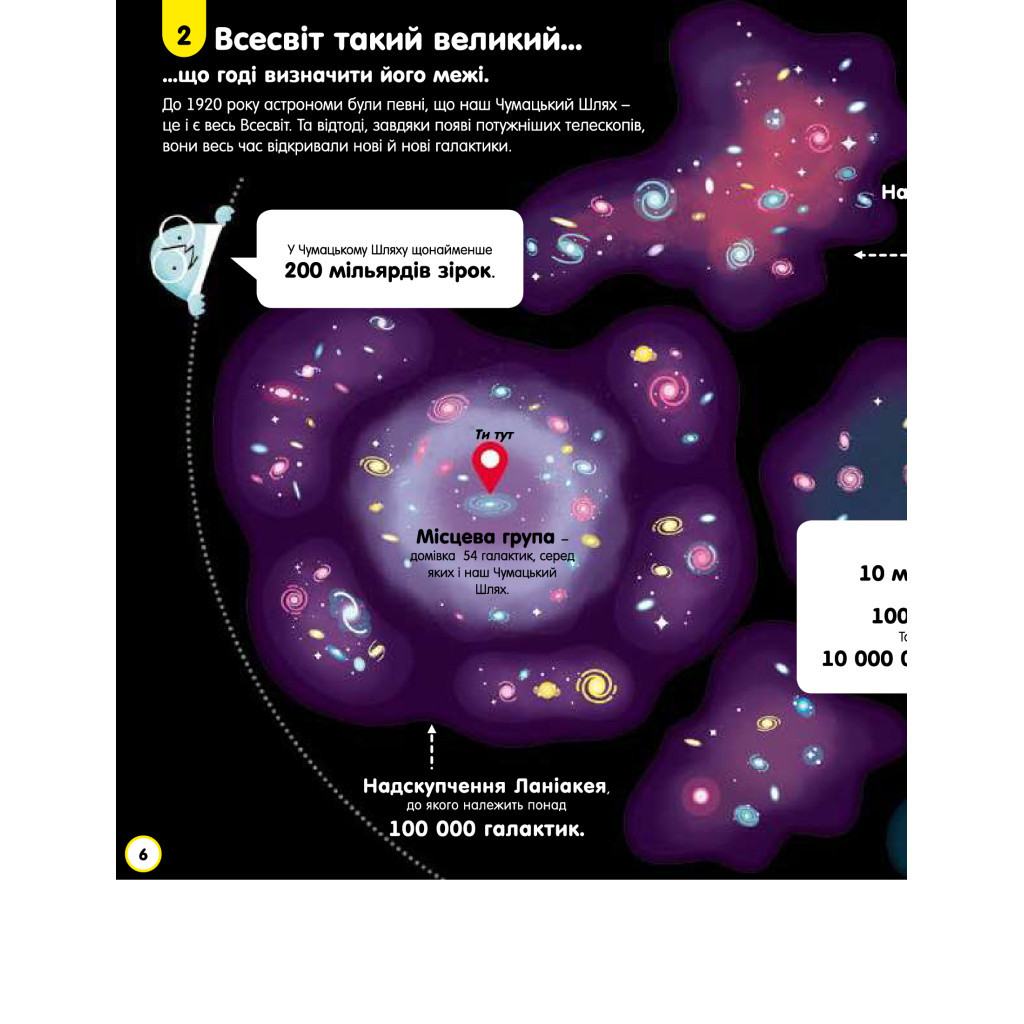 Книга 100 фактів про космос #книголав (9786177563531) - зображення 5