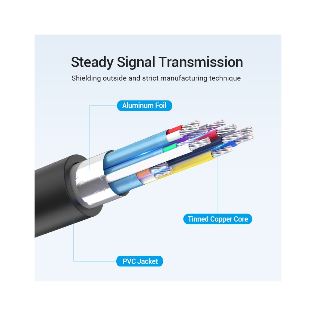 Кабель мультимедійний USB-C to HDMI M 1.5m V2.0 4K60Hz USB power supply black Vention (CGTBG) - зображення 6