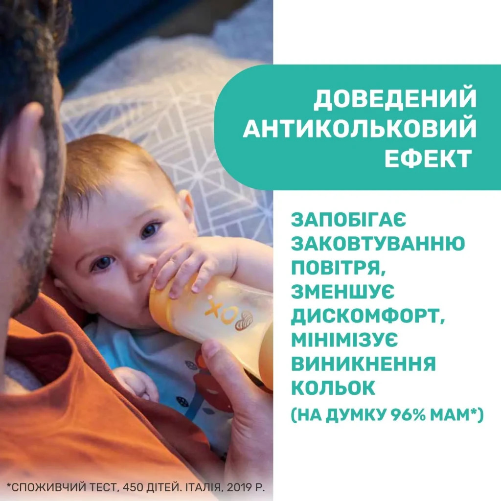 Пляшечка для годування Chicco Perfect 5 Love із силіконовою соскою 0+ міс. 150 мл Рожева (20211.11.40) - зображення 8