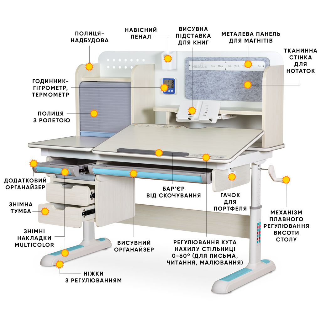 Парта Mealux Winnipeg Multicolor Plus MG Blue (BD-630 MG + BL з тумбою) - зображення 2