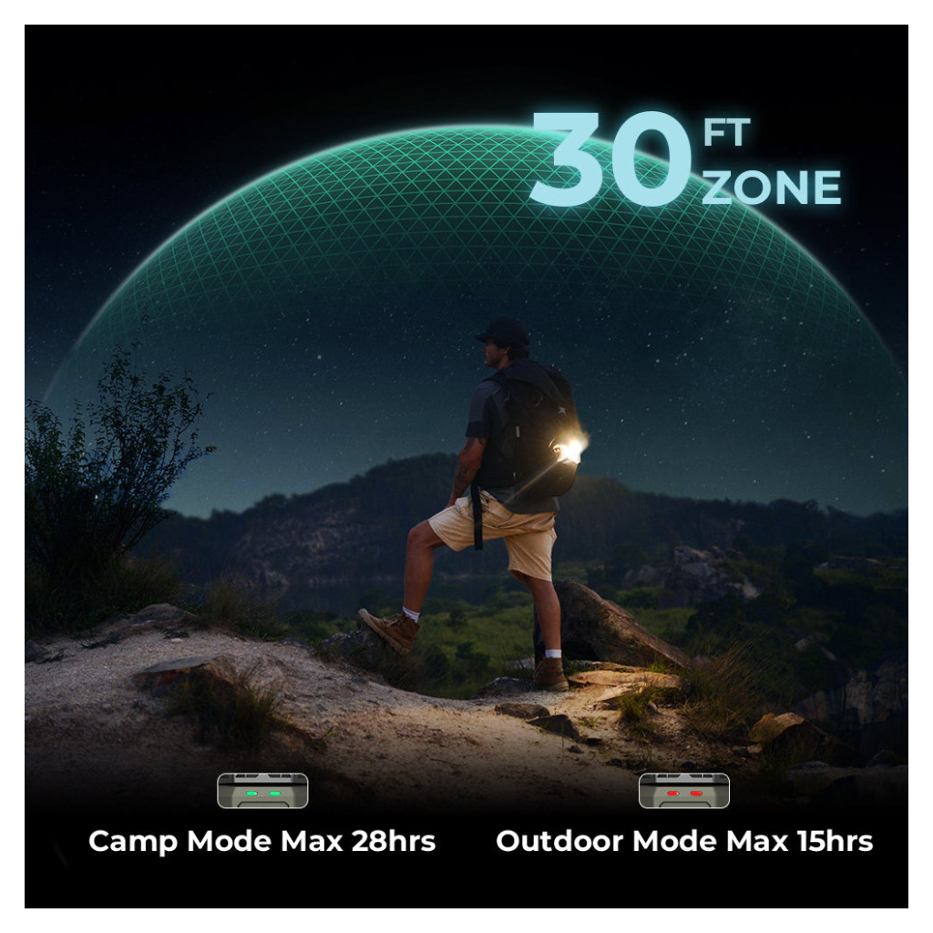 Ліхтар Flextail антимоскітний Flextail Evo Repel, зелений (ER4800-GN-i) - зображення 4