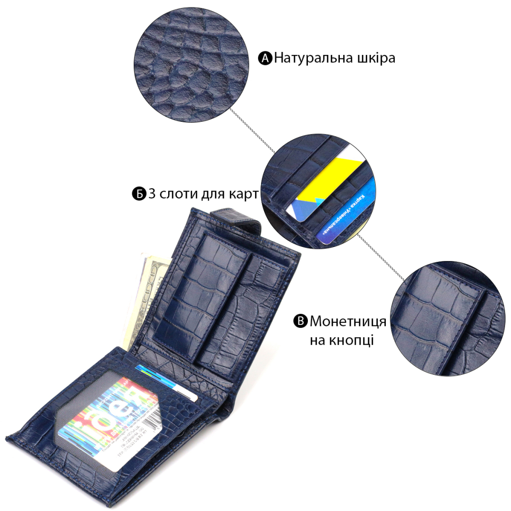 Гаманець Canpellini З натуральної шкіри Синій (21889) - зображення 4