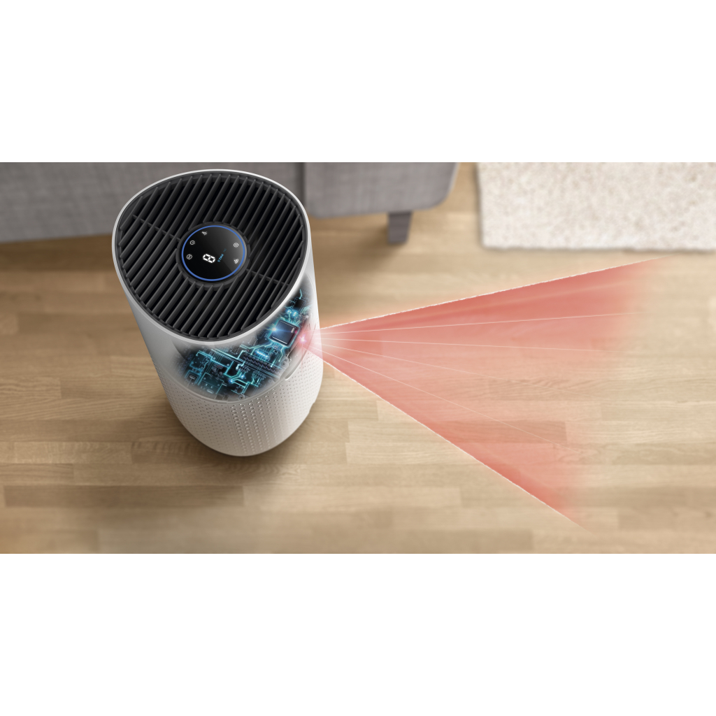 Очисник повітря Philips AC1715/10 - изображение 7