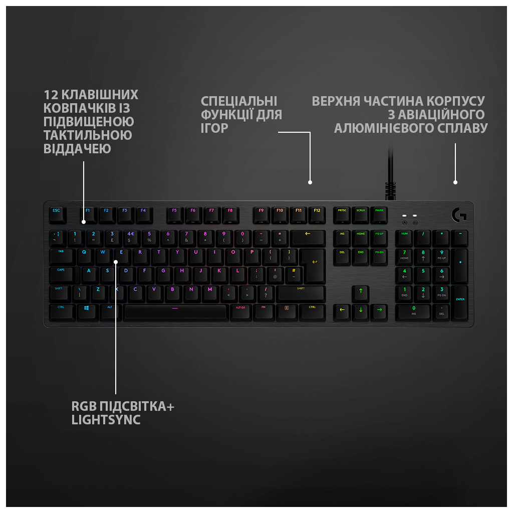 Клавіатура Logitech G512 Lightsync RGB Mechanical GX Blue USB UA Carbon (920-008946) - зображення 5