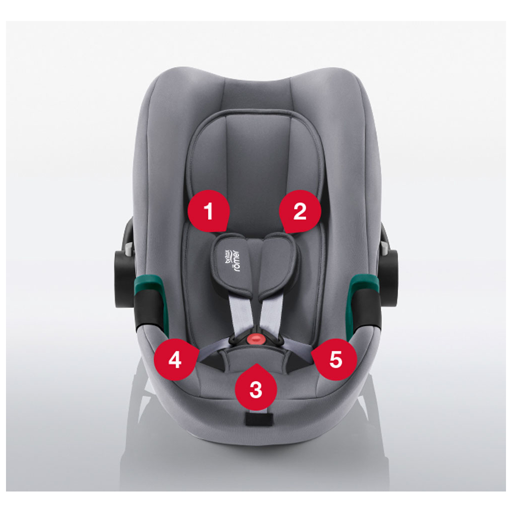 Автокрісло Britax-Romer Dualfix Plus Moonlight Blue (2000036278) - зображення 8