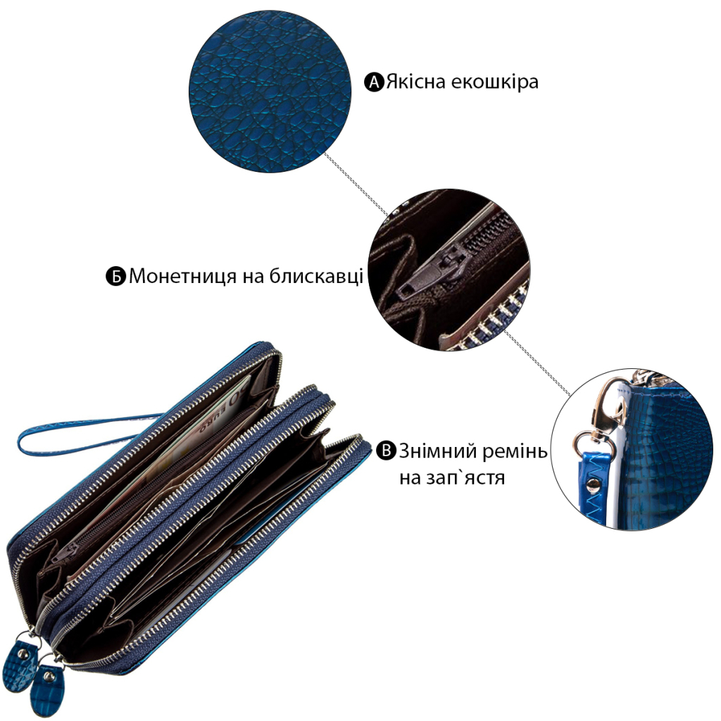 Гаманець Kivi З екошкіри Синій (19022) - зображення 5