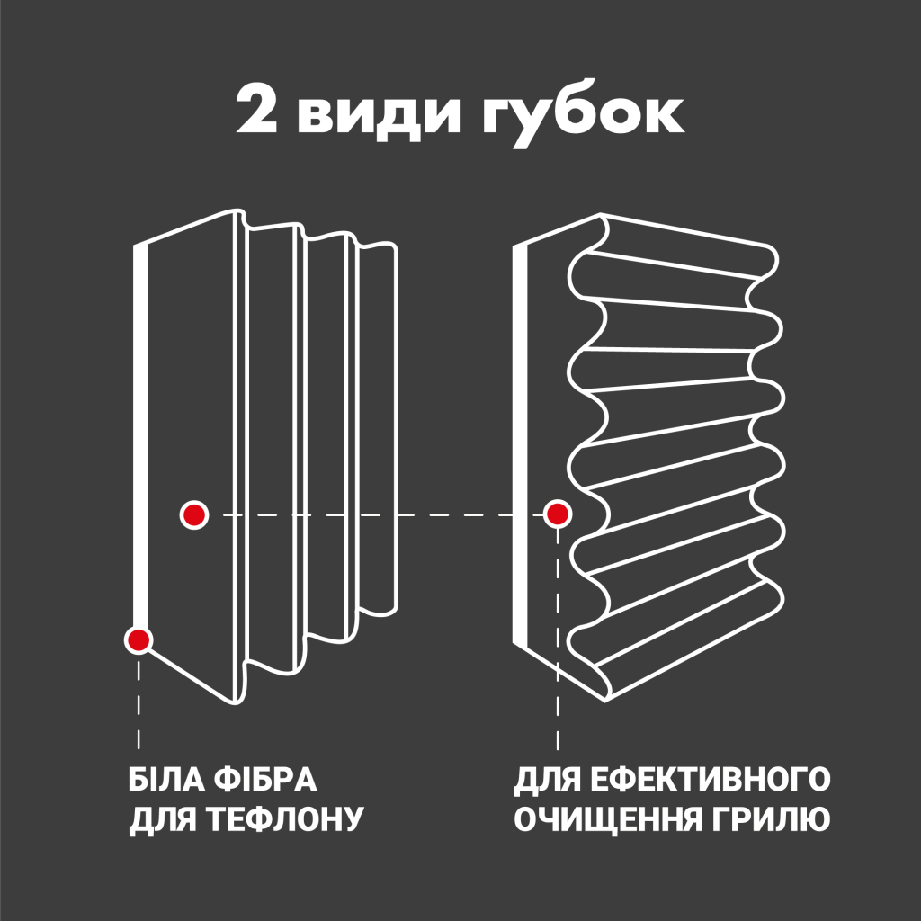 Губки кухонні Chisto Protector 4 шт. (4823098414773) - изображение 3