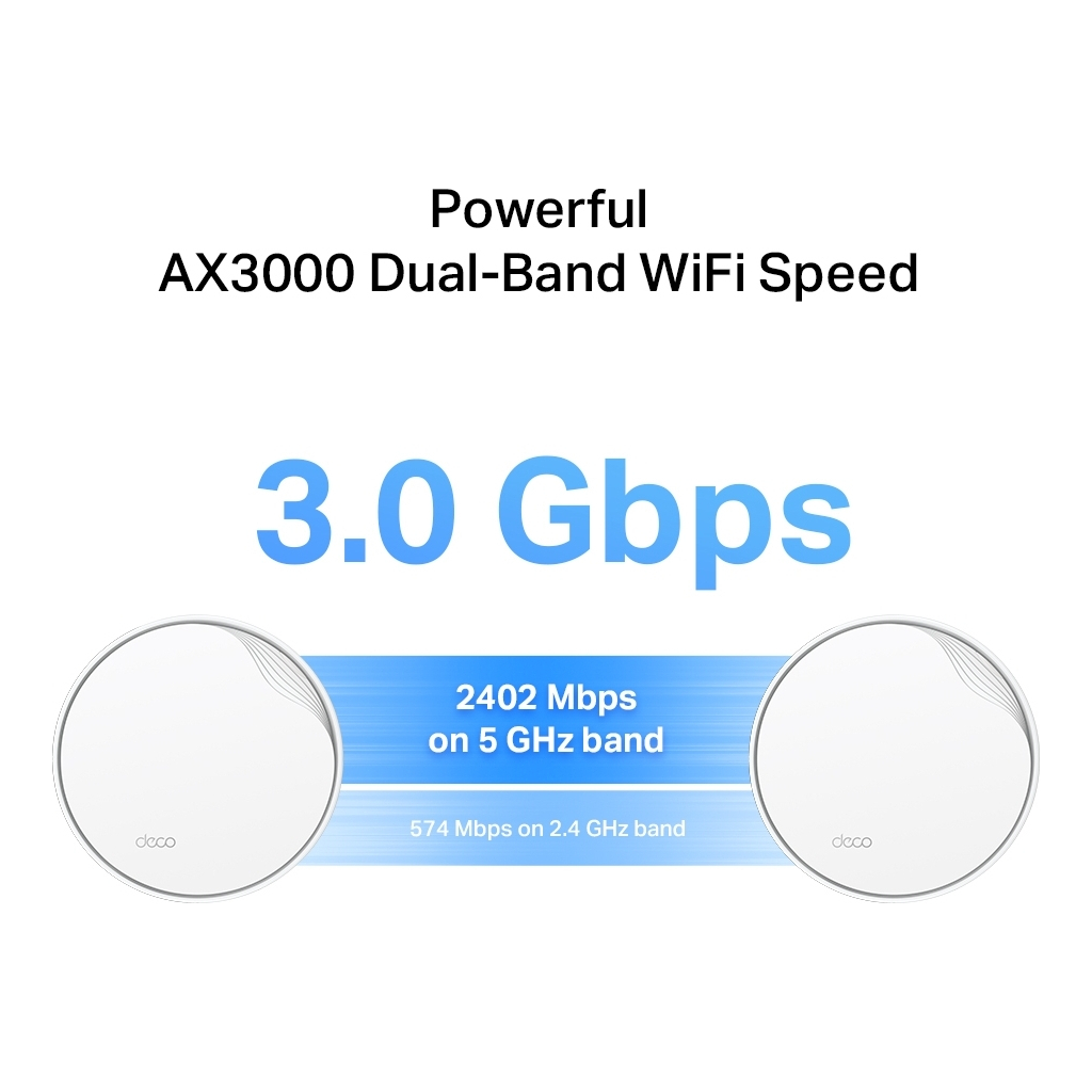 Точка доступу Wi-Fi TP-Link DECO-X50-POE-2-PACK - зображення 5