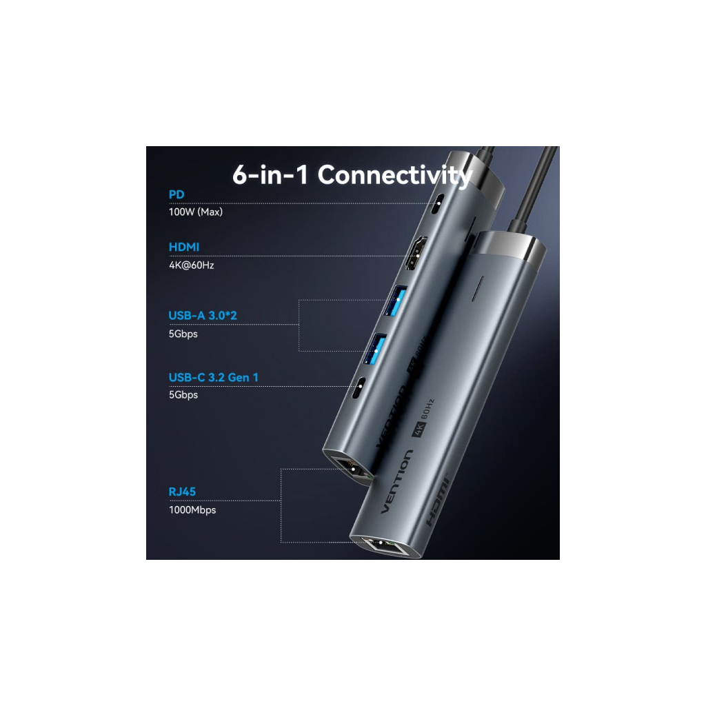 Концентратор VENTION USB-C 6-in-1 HDMI + 2xUSB 3.0 + RJ45 + PD 100W (TGNHB) - зображення 4