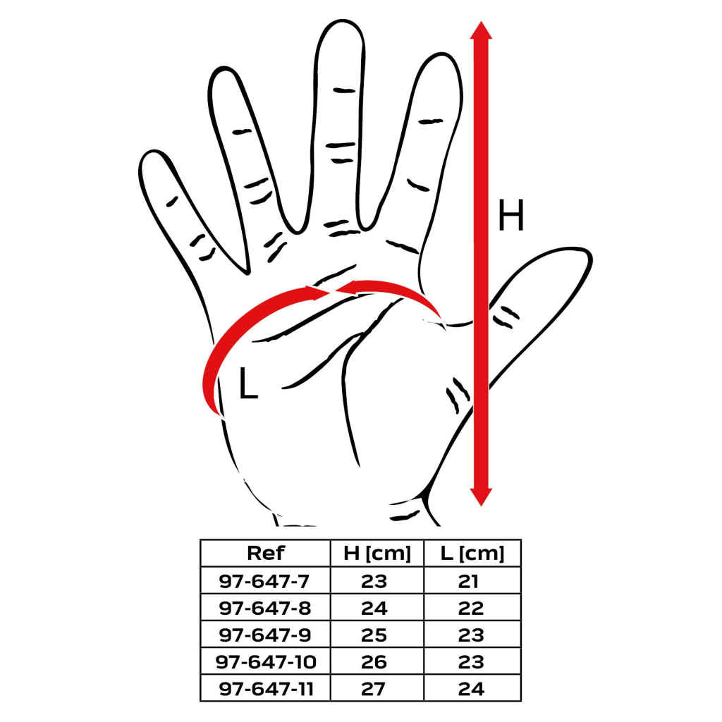 Захисні рукавиці Neo Tools комплект 12шт, поліестер з нітриловим покриттям, р.8, сіро-чорний (97-647-8) - зображення 7