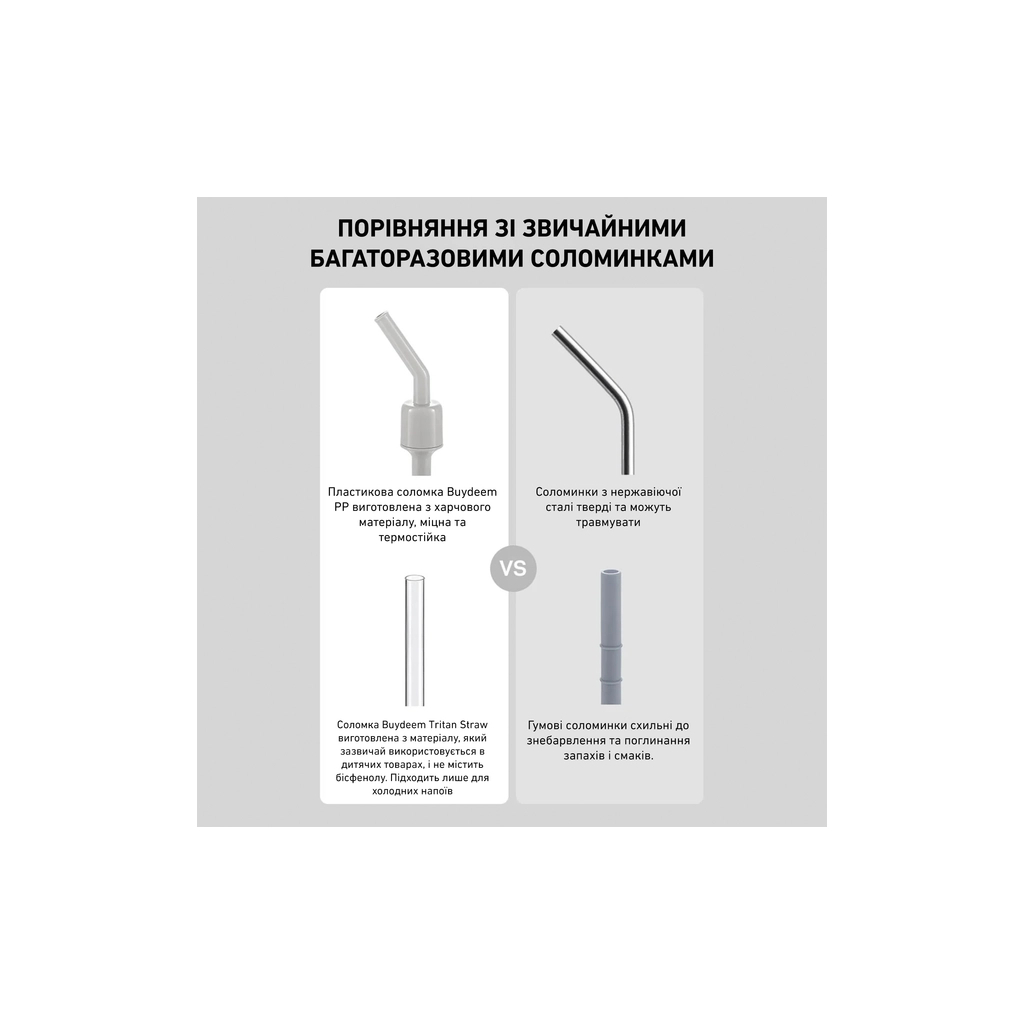 Пляшка для води Buydeem CD1017 500 мл Oats White (CD1017-OW) - зображення 6