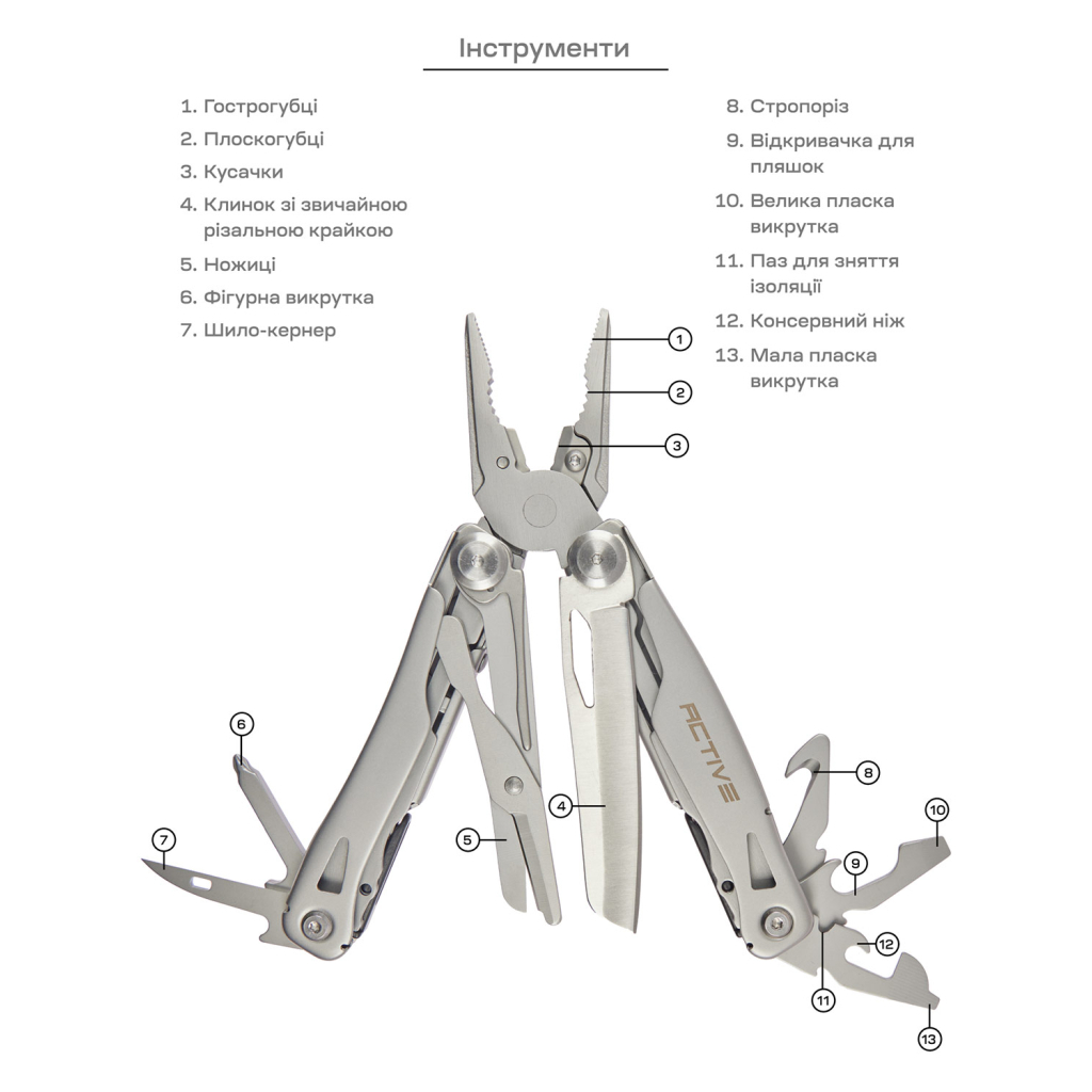 Мультитул Active Launch 1 (GHK8) - зображення 7