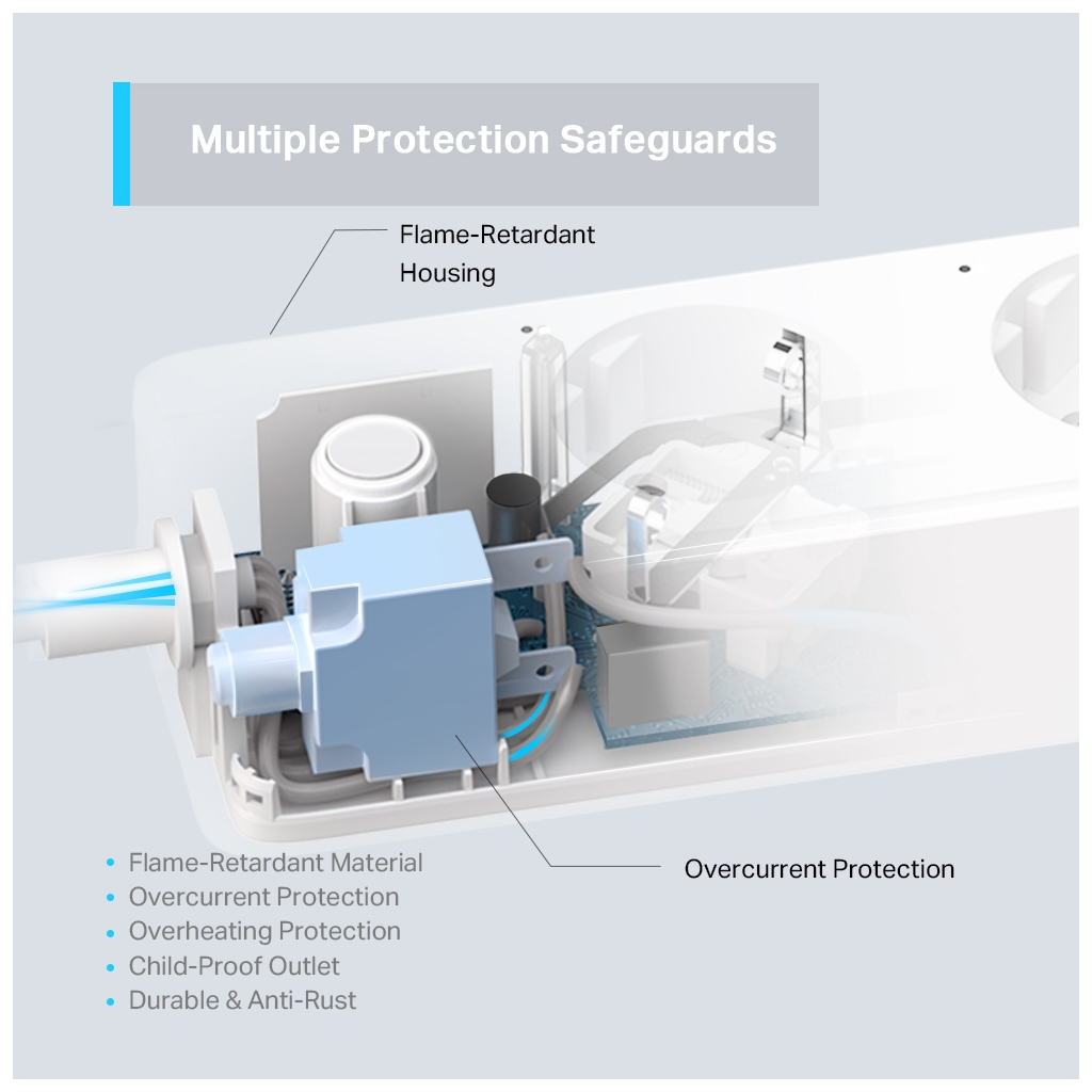 Мережевий фільтр живлення TP-Link Tapo P300 - зображення 4