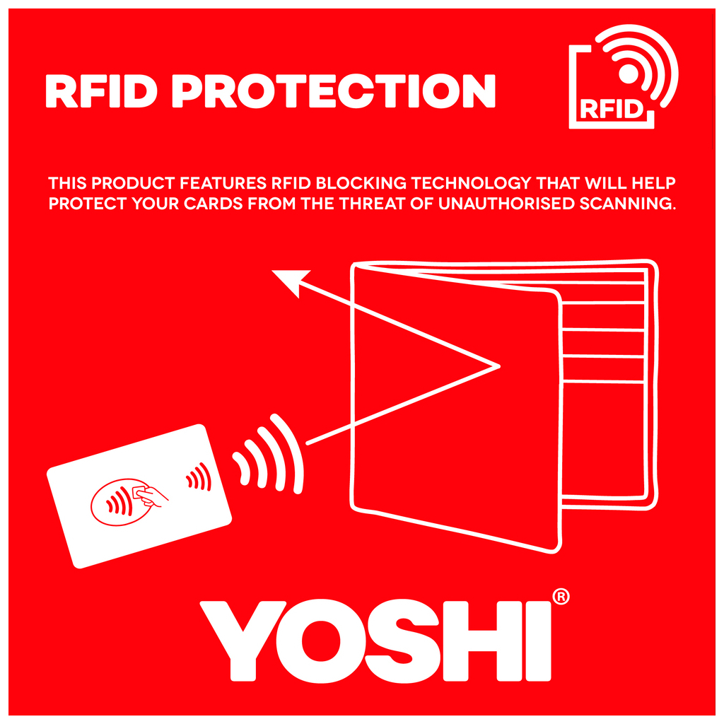 Гаманець Yoshi Y1257 17 6 Baxter Navy (Y1257 17 6) - зображення 5