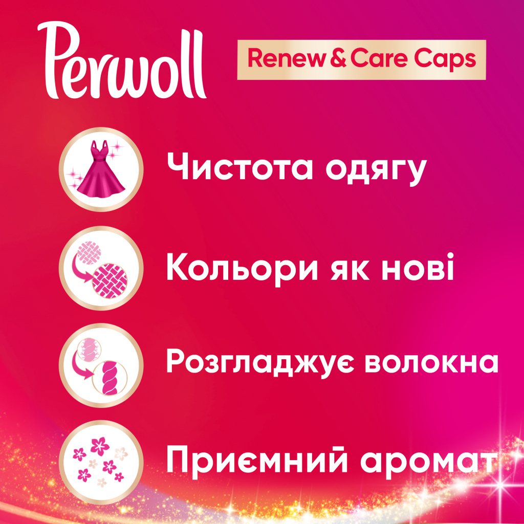 Капсули для прання Perwoll All-in-1 для кольорових речей 18 шт. (9000101513882) - зображення 2