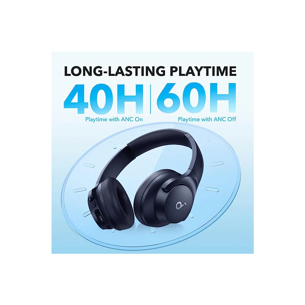 Навушники Anker SoundCore Q20i Blue (A3004G31) - зображення 7
