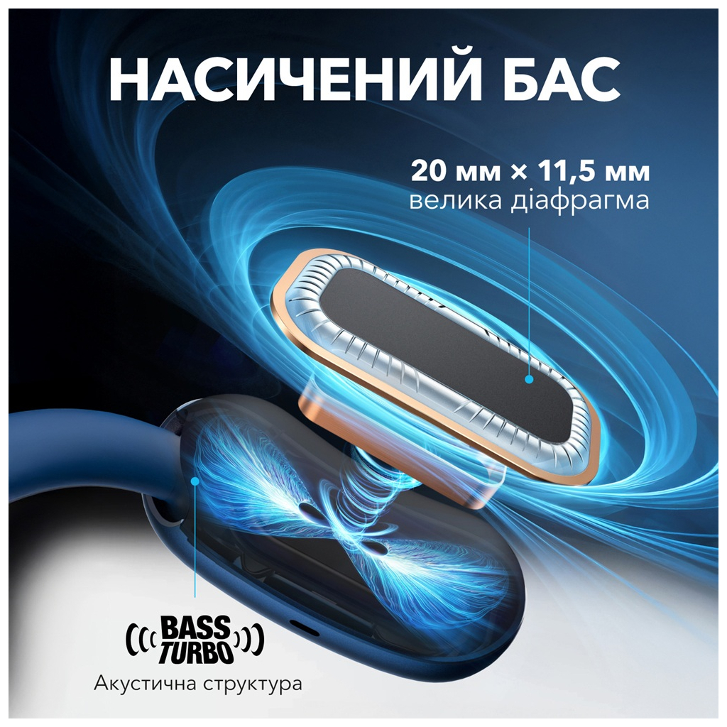 Навушники Anker SoundСore AeroFit 2 Blue (A3874G31) - зображення 8