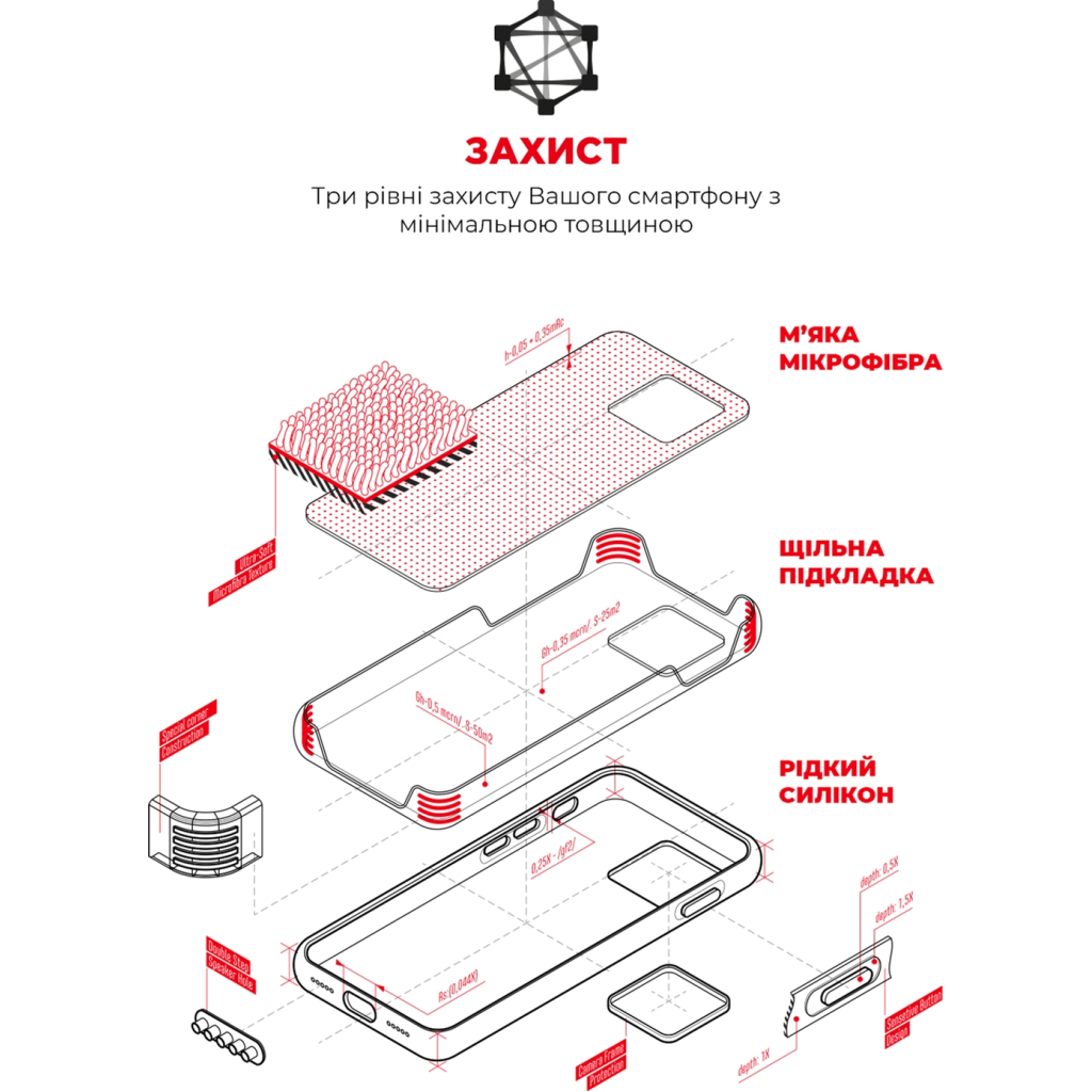Чохол до мобільного телефона Armorstandart ICON2 Case Apple iPhone 12/12 Pro Red (ARM60585) - изображение 6