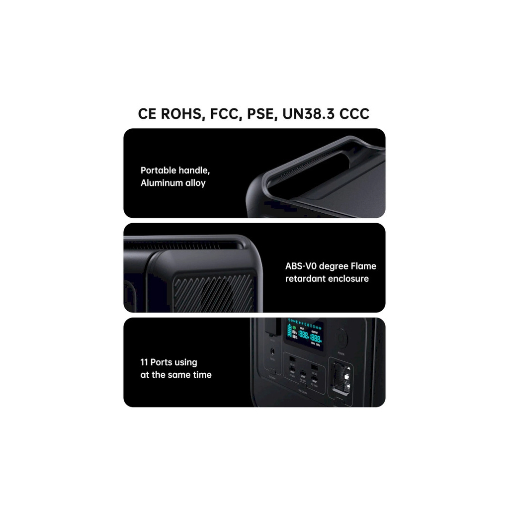 Зарядна станція Choetech BS060-EU-GY, 800W (BS060-EU-GY) - зображення 5